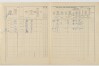 2. soap-do_00592_census-1910-kanice-cp090_0020