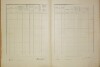 3. soap-do_00592_census-1921-ujezd-cp003_0030