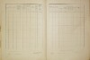 7. soap-do_00592_census-1921-ujezd-cp003_0070