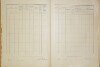 3. soap-do_00592_census-1921-ujezd-cp006_0030