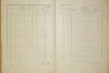 5. soap-do_00592_census-1921-ujezd-cp006_0050