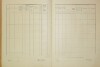 3. soap-do_00592_census-1921-ujezd-cp052_0030