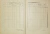3. soap-do_00592_census-1921-ujezd-cp071_0030