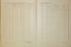 5. soap-do_00592_census-1921-ujezd-cp071_0050