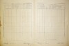 3. soap-do_00148_census-1921-bystrice-cp001_0030