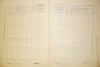 5. soap-do_00148_census-1921-bystrice-cp001_0050