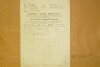 1. soap-do_00148_census-1921-oplotec-cp039_0010