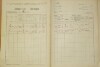 2. soap-do_00148_census-1921-srby-cp032_0020