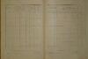 3. soap-do_00592_census-1921-kanice-cp078_0030