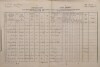 1. soap-kt_01159_census-1880-besiny-cp012_0010