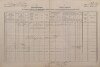 1. soap-kt_01159_census-1880-bystre-cp002_0010