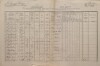 1. soap-kt_01159_census-1880-bystre-cp020_0010