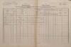 1. soap-kt_01159_census-1880-bystre-cp025_0010