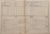 2. soap-kt_01159_census-1880-bystre-cp025_0020