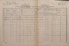 1. soap-kt_01159_census-1880-bystre-cp027_0010