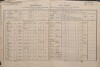 1. soap-kt_01159_census-1880-petrovice-nad-uhlavou-cp003_0010