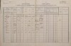 1. soap-kt_01159_census-1880-petrovice-nad-uhlavou-cp017_0010