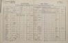 1. soap-kt_01159_census-1880-petrovice-nad-uhlavou-cp022_0010
