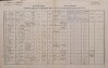 1. soap-kt_01159_census-1880-petrovice-nad-uhlavou-cp025_0010