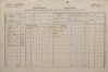 1. soap-kt_01159_census-1880-petrovice-nad-uhlavou-cp033_0010