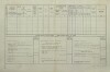 2. soap-kt_01159_census-1880-petrovicky-cp029_0020