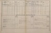 5. soap-kt_01159_census-1880-zahorcice-opalka-cp015_0050