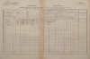 1. soap-kt_01159_census-1880-bystrice-nad-uhlavou-cp005_0010