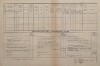 2. soap-kt_01159_census-1880-bystrice-nad-uhlavou-cp005_0020