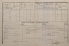 2. soap-kt_01159_census-1880-bystrice-nad-uhlavou-cp026_0020