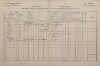 1. soap-kt_01159_census-1880-bystrice-nad-uhlavou-cp045_0010