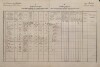 1. soap-kt_01159_census-1880-bystrice-nad-uhlavou-cp049_0010