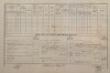 3. soap-kt_01159_census-1880-hamry-cp040_0030
