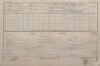 2. soap-kt_01159_census-1880-hamry-cp100_0020