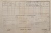 2. soap-kt_01159_census-1880-hamry-cp132_0020