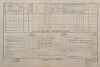 2. soap-kt_01159_census-1880-hamry-cp134_0020