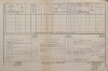 2. soap-kt_01159_census-1880-hamry-cp148_0020