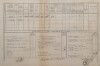 2. soap-kt_01159_census-1880-hamry-cp152_0020