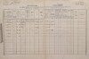1. soap-kt_01159_census-1880-kvasetice-lovcice-cp025_0010