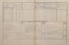 4. soap-kt_01159_census-1880-kvasetice-cp007_0040