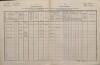 1. soap-kt_01159_census-1880-kvasetice-cp051_0010