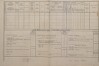 2. soap-kt_01159_census-1880-louzna-cp001_0020