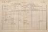 1. soap-kt_01159_census-1880-louzna-cp022_0010