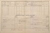2. soap-kt_01159_census-1880-louzna-cp022_0020