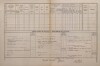 3. soap-kt_01159_census-1880-planice-cp152_0030