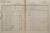 1. soap-kt_01159_census-1880-planice-cp159_0010
