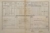 3. soap-kt_01159_census-1880-planice-cp159_0030