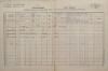 1. soap-kt_01159_census-1880-planice-cp174a_0010