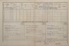 2. soap-kt_01159_census-1880-planice-cp174a_0020