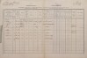 1. soap-kt_01159_census-1880-zborovy-cp011_0010
