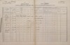 1. soap-kt_01159_census-1880-zborovy-cp016_0010